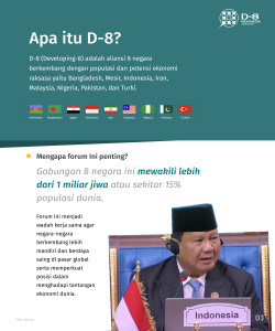 Indonesia Resmi Pimpin Organisasi Ekonomi D-8 Tahun 2026-2027