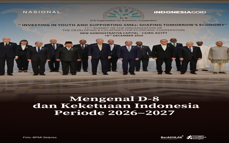 Mengenal D-8 Keketuaan Indonesia Periode 2026–2027