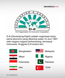 AG316_180226_Oci_Mengenal D-8  Keketuaan Indonesia Periode 2026–2027 - 5